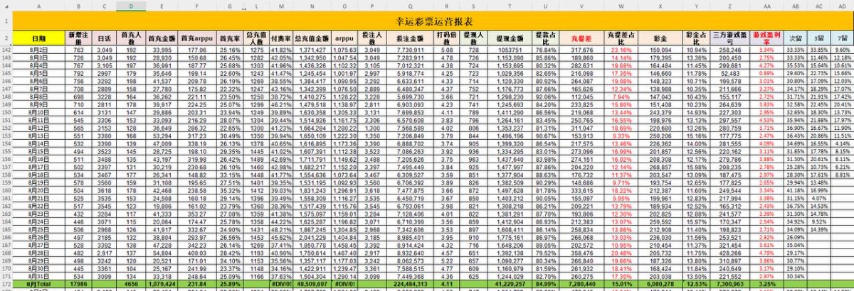 牛牛体育老板,拖欠金边员工薪资