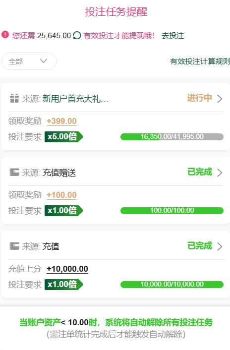 曝光平台9u国际，存款1万u盈利1万5不给提现。